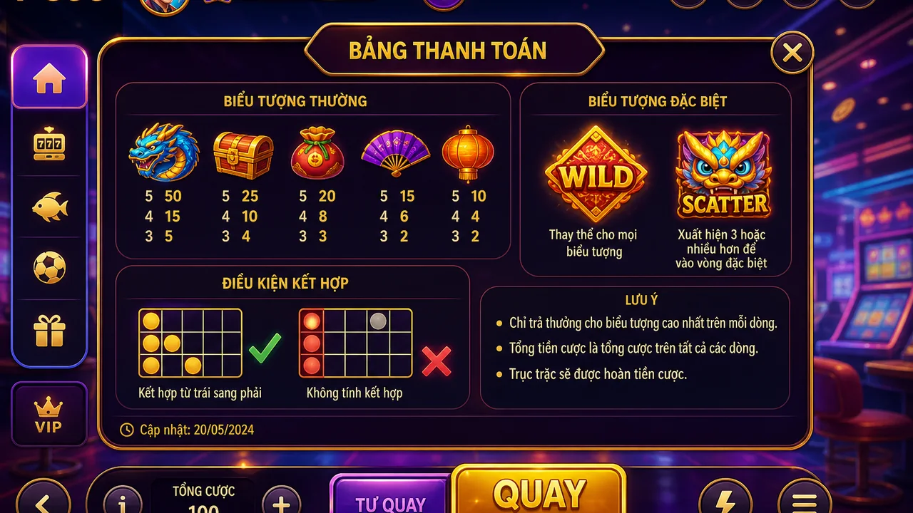 Chọn trò dễ hiểu hơn: cách đọc bảng thanh toán PG99 không suy diễn lợi nhuận